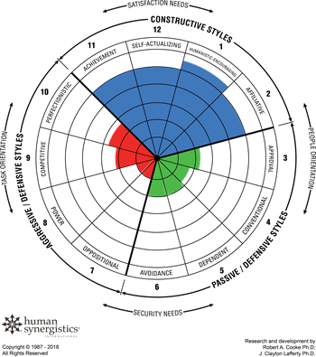 Ideal Circ Transparent Ideal Circ Transparent