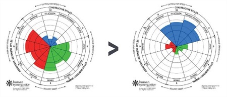 shape circ shape circ